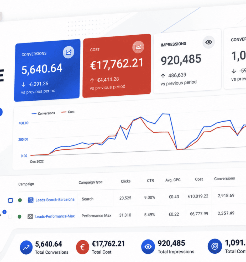 Marketing and digital strategy work by Miroslavo at miros.digital